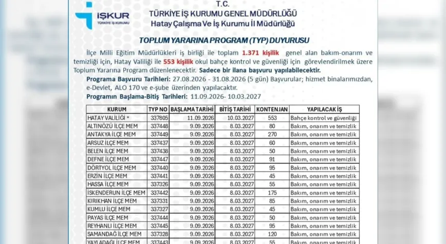 Manşet Resmi