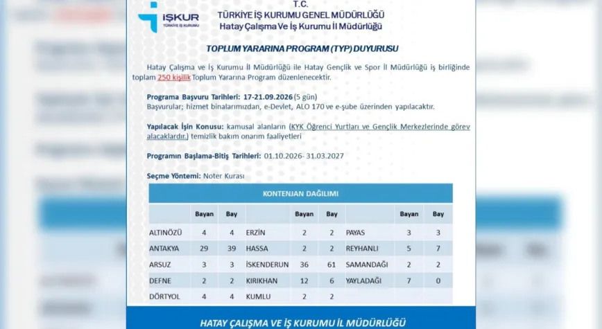 Manşet Resmi