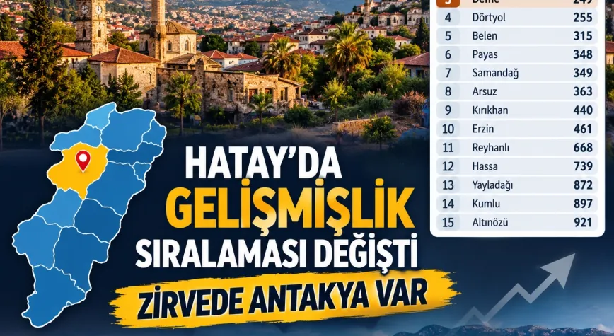 Manşet Resmi