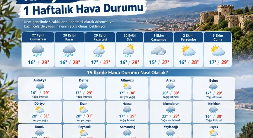 Manşet Resmi
